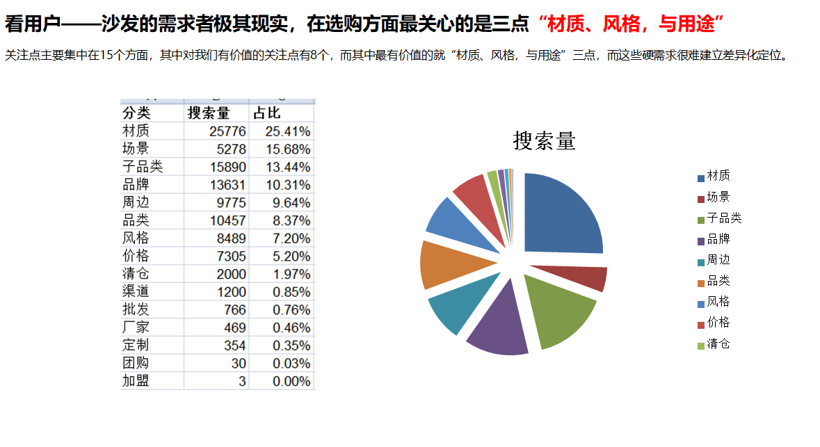 品牌營(yíng)銷(xiāo)策劃的全流程拆解(圖1) 杭州品牌策劃公司