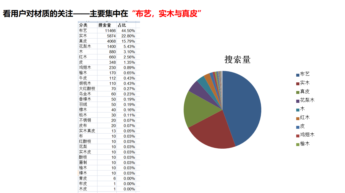 品牌營(yíng)銷(xiāo)策劃的全流程拆解(圖2) 杭州品牌策劃公司